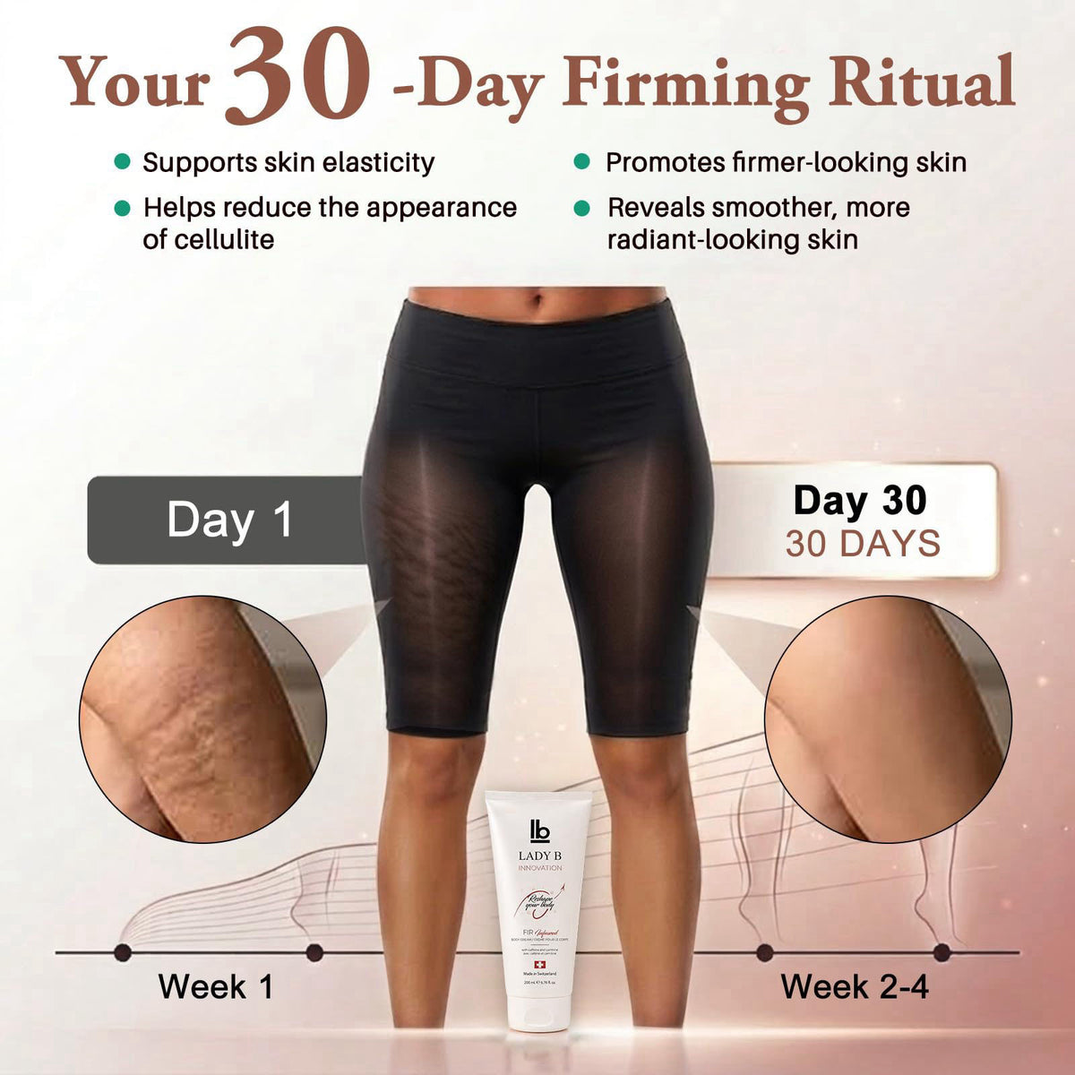 LADY B INNOVATION / FIR INFRARED LADY B Firming & Cellulite Body Lotion with Caffeine & Shea Butter – 6.8 Fl Oz Swiss Bo