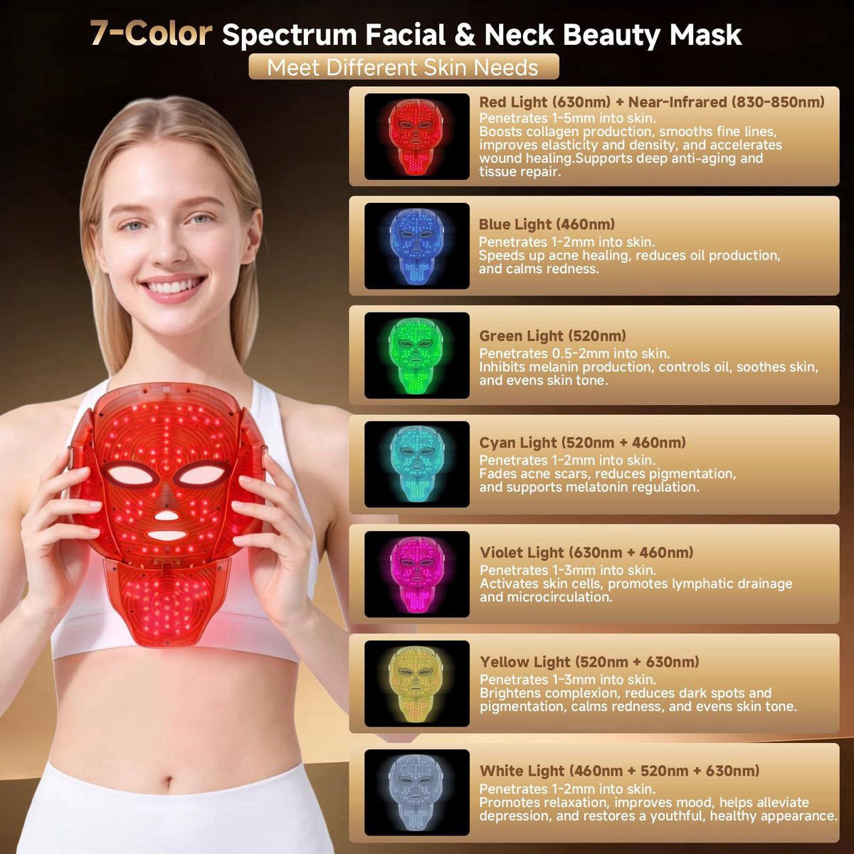 AIHEU 3D Cordless Red Light Therapy Mask for Face and Neck – product photo (Masks)
