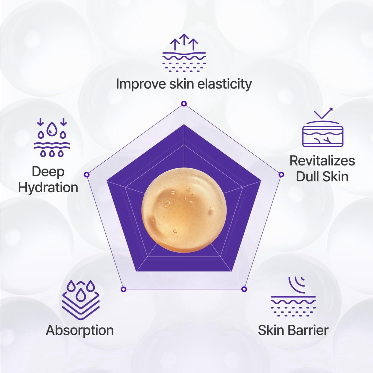 CENTELLIAN 24 360 Shot PDRN Active Serum, TECA, Firming & Hydration – full view