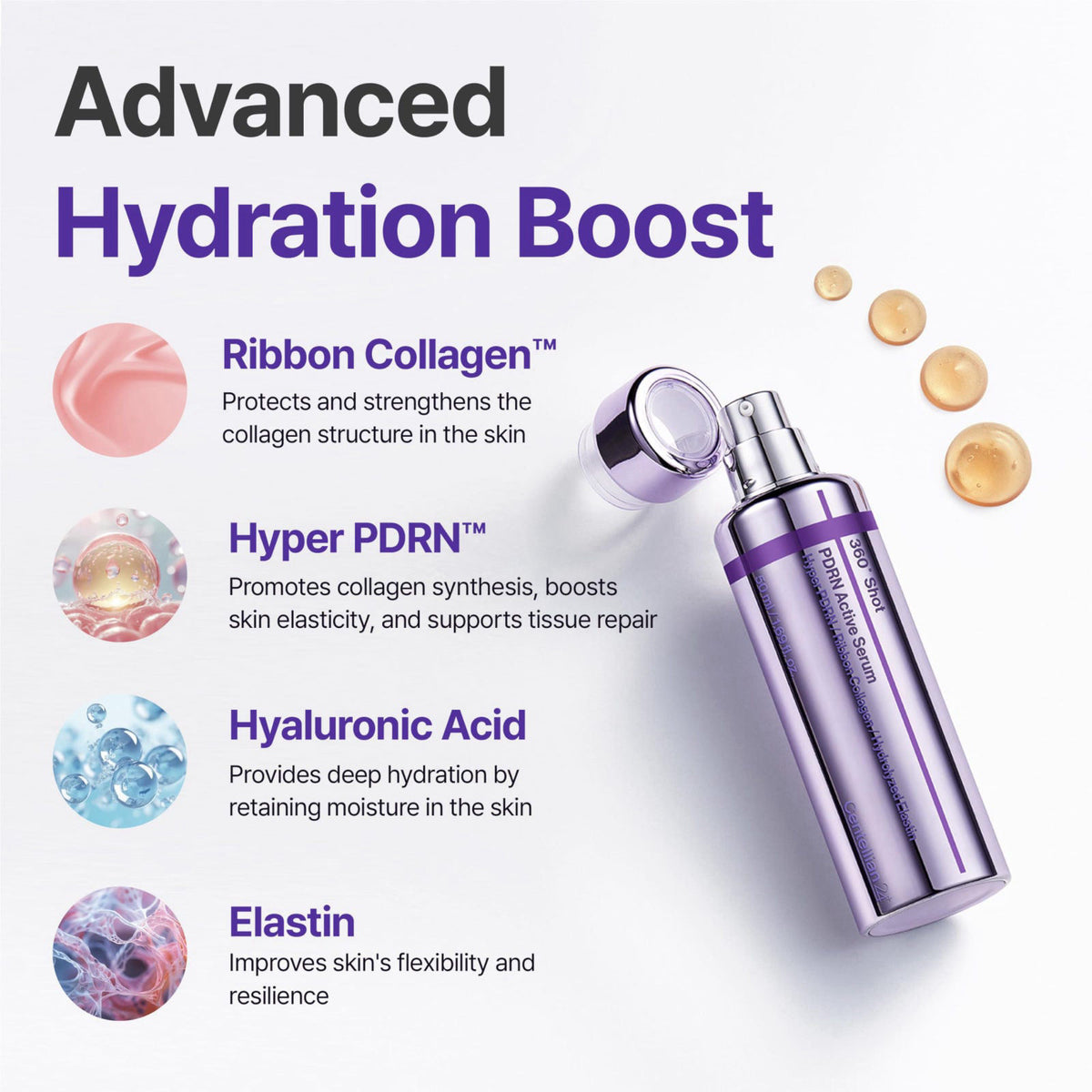 CENTELLIAN 24 360 Shot PDRN Active Serum, TECA, Firming & Hydration – back view and specifications