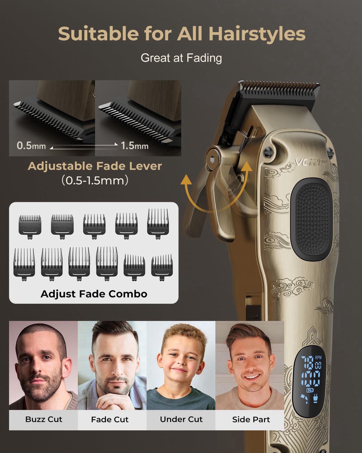 VGRPRO Hair Clippers for Men Professional, Cordless Clipper and Trimmer Set – packaging and label
