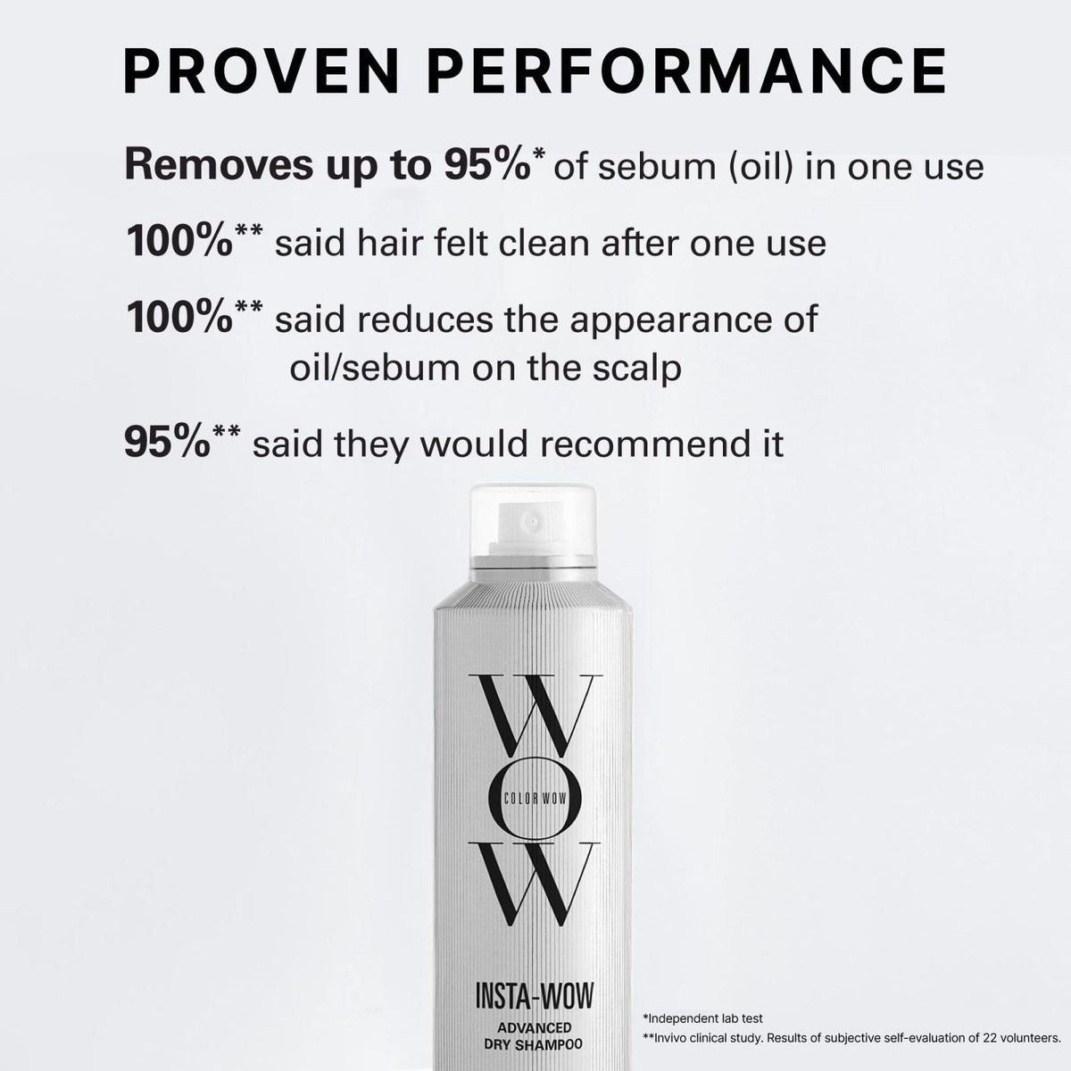 COLOR WOW Insta-WOW – Advanced Dry Shampoo, No White Residue – packaging and label