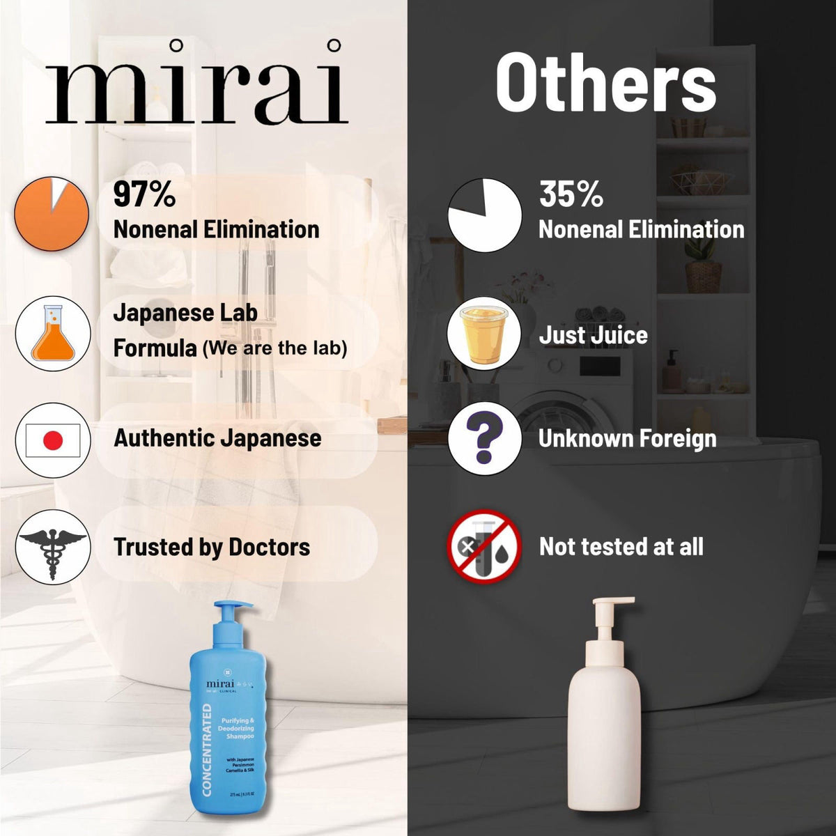 Mirai Clinical Persimmon Shampoo for Old People Smell, Nonenal® Solution – packaging and label