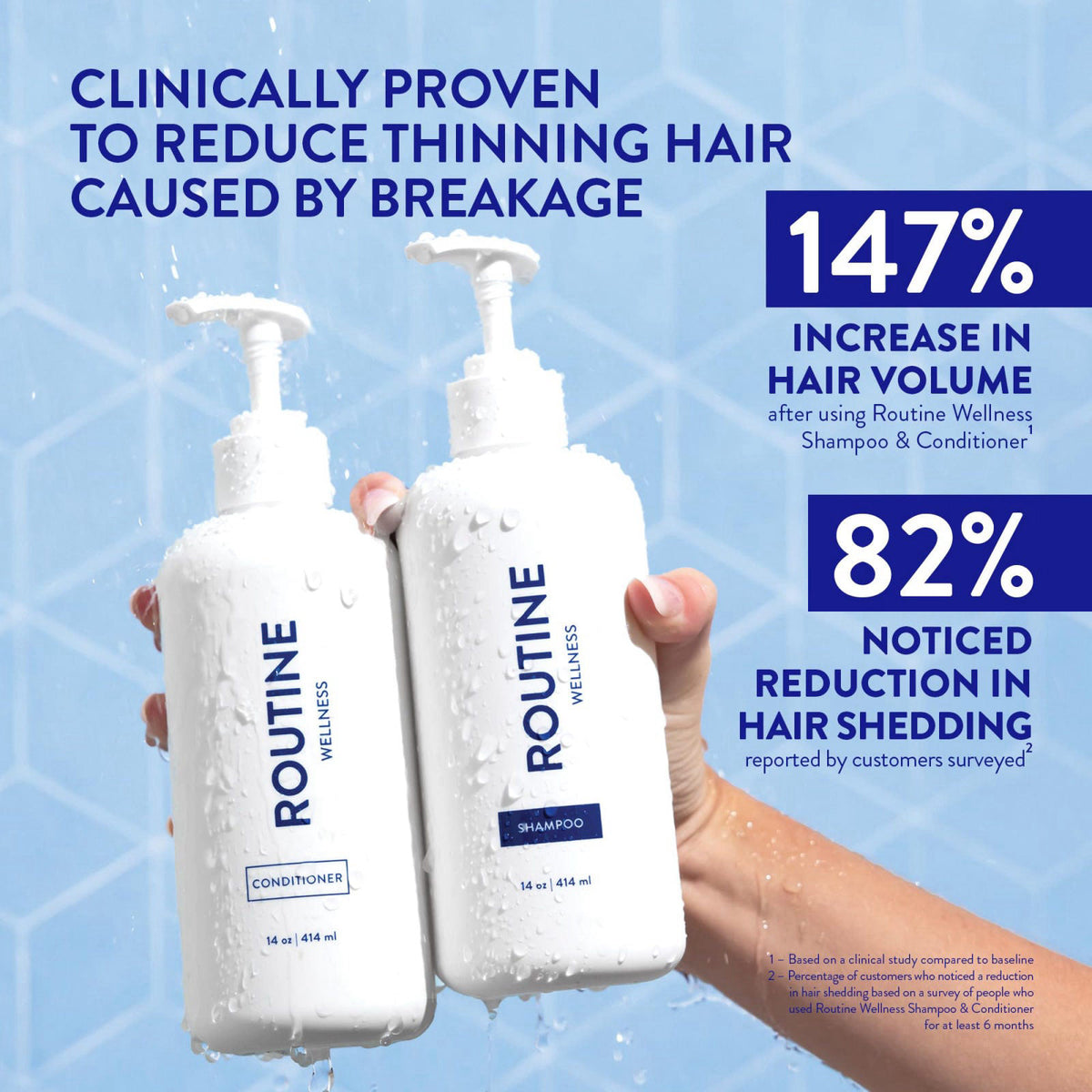 Routine Wellness Anti-Thinning Shampoo & Conditioner - Lilac & Winter Rose – close-up detail