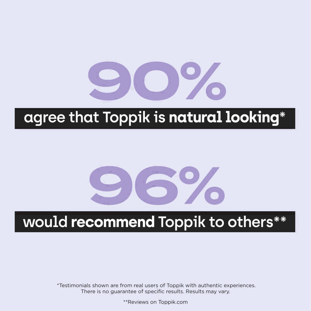 TOPPIK – Hair Building Fibers on display
