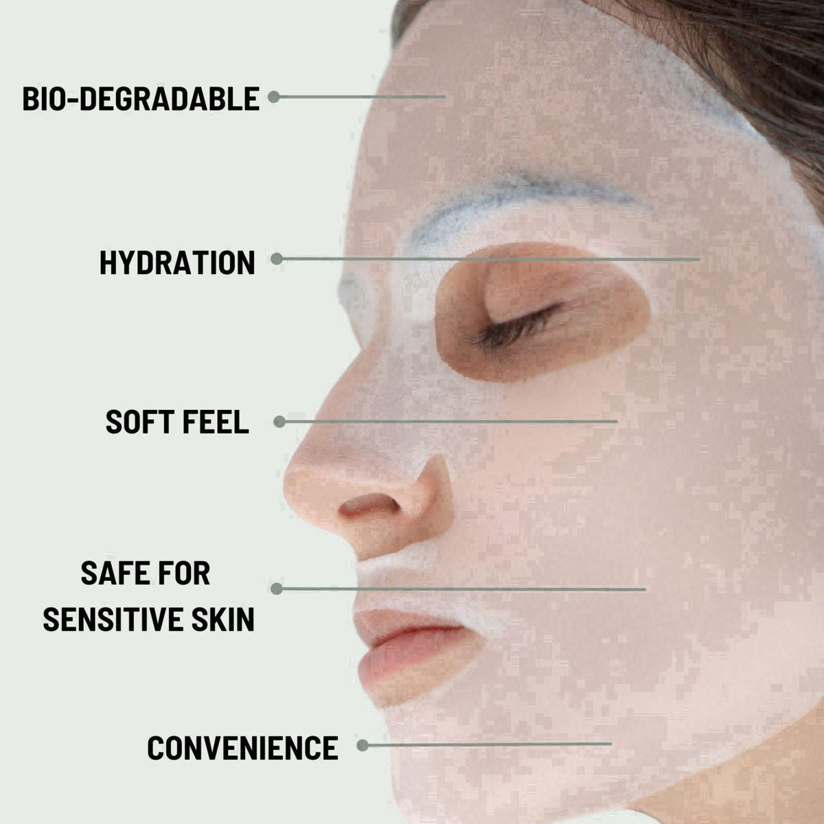 ORGAID Organic Sheet Mask | Made in USA (Anti-aging & Moisturizing, pack of 4) – alternate angle