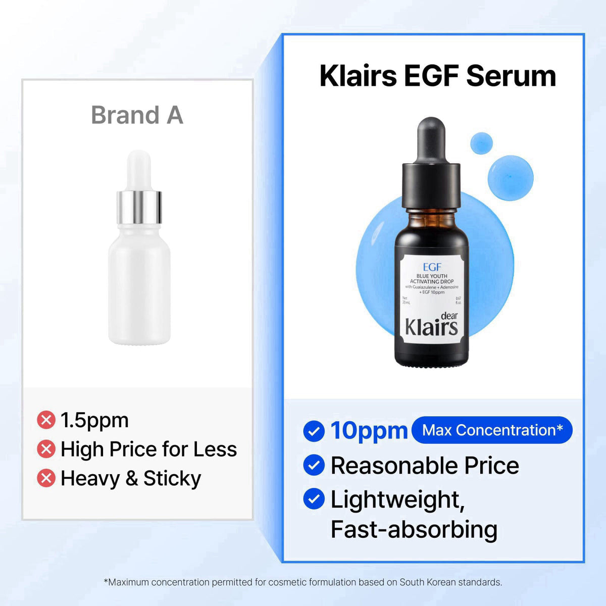 DearKlairs – Serums on display