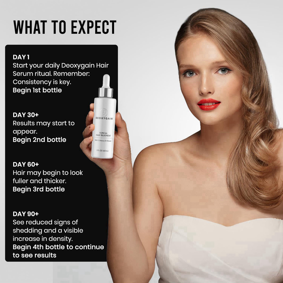 Hair Growth Serum by Deoxygain - DHT Blocker with 2DDR for Hair Regrowth – alternate angle