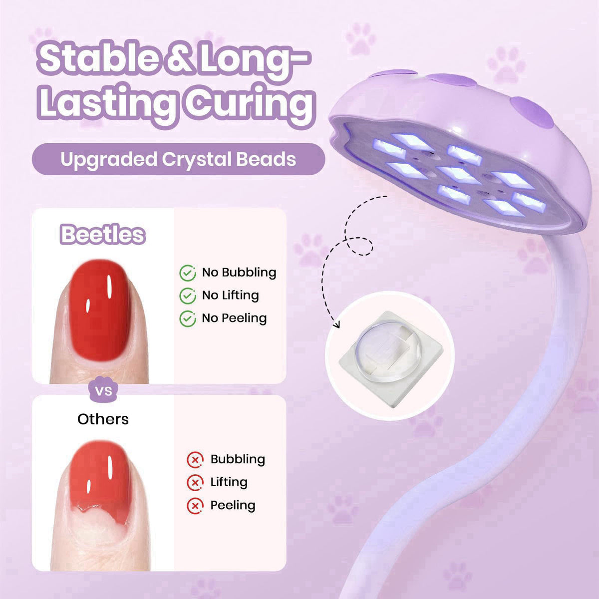 beetles Gel Polish Beetles Gooseneck Flash Cure Nail Lamp, Cordless 2000mAh UV Light GrapePurr – packaging and label