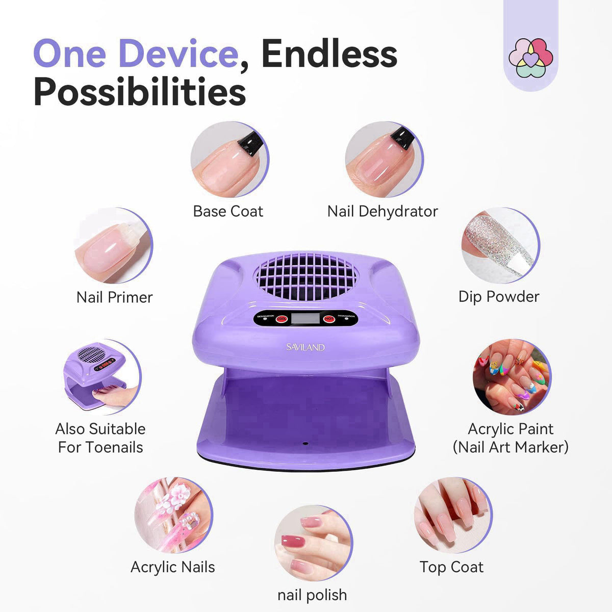 SAVILAND 300W Automatic Sensor Nail Dryer for Regular Polish and Acrylic – packaging and label