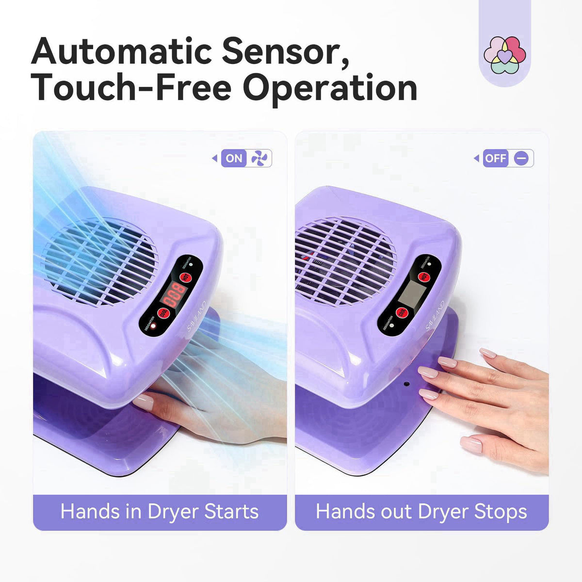 SAVILAND 300W Automatic Sensor Nail Dryer for Regular Polish and Acrylic – alternate angle