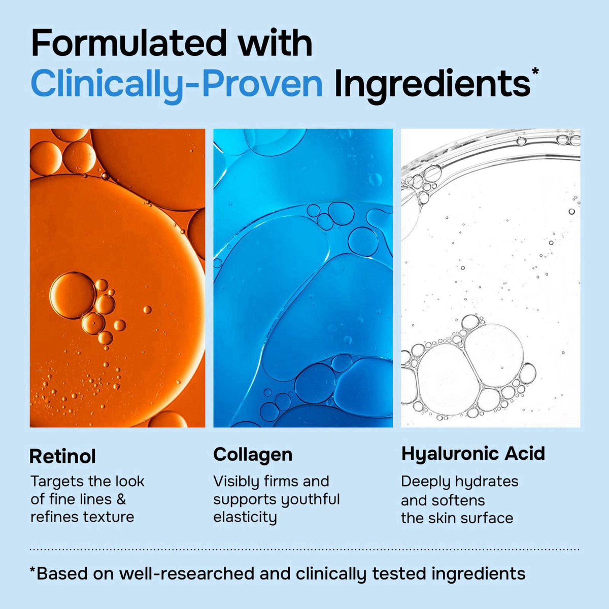 SimplyVital Face Moisturizer Retinol Collagen Hyaluronic Acid Cream 1.7 oz – back view and specifications
