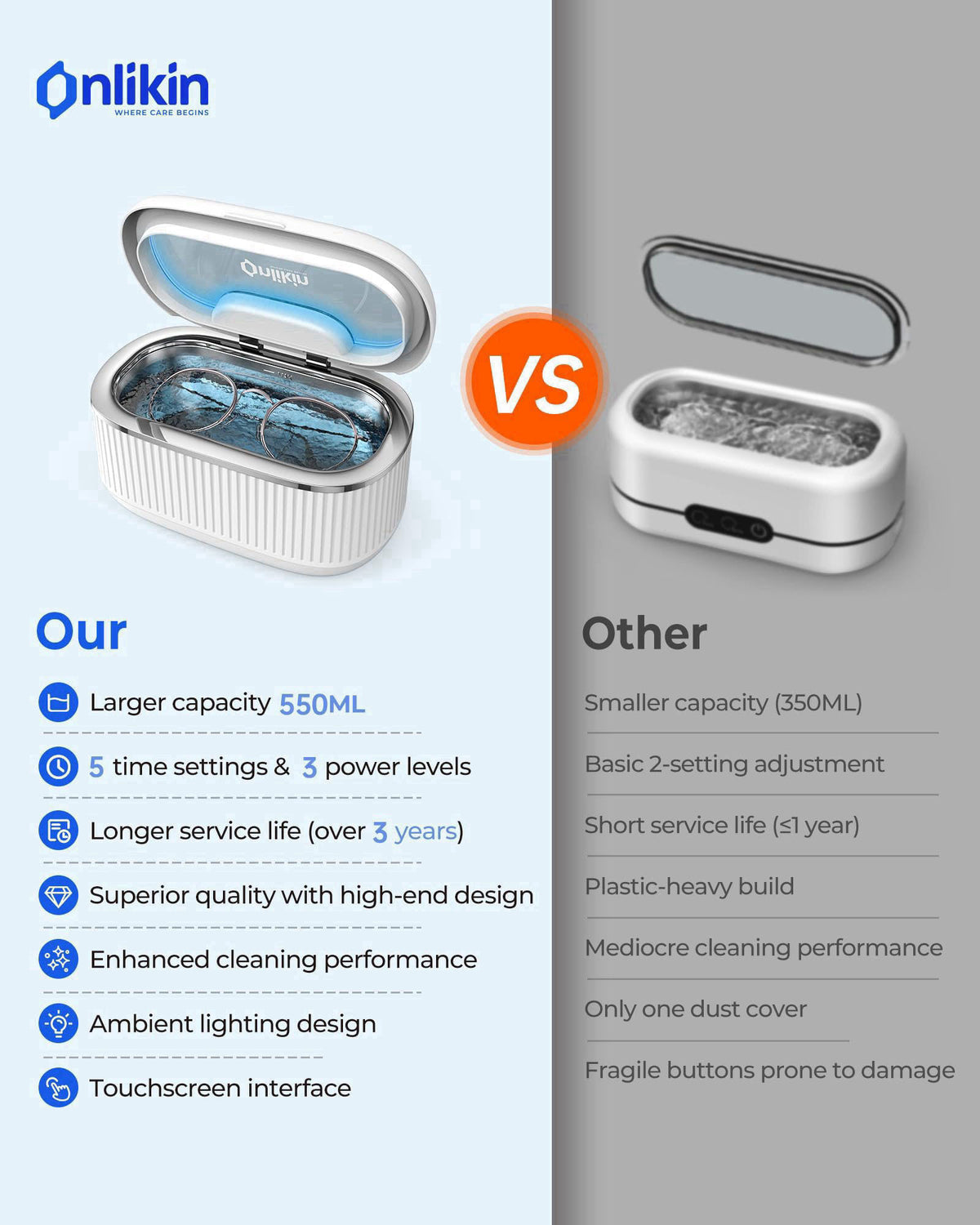 onlikin 35W Ultrasonic Jewelry Cleaner, 45KHz Retainer Cleaner for Jewelry, 5 Timer & 3 Power Modes, Eyeglasses, Rings, 