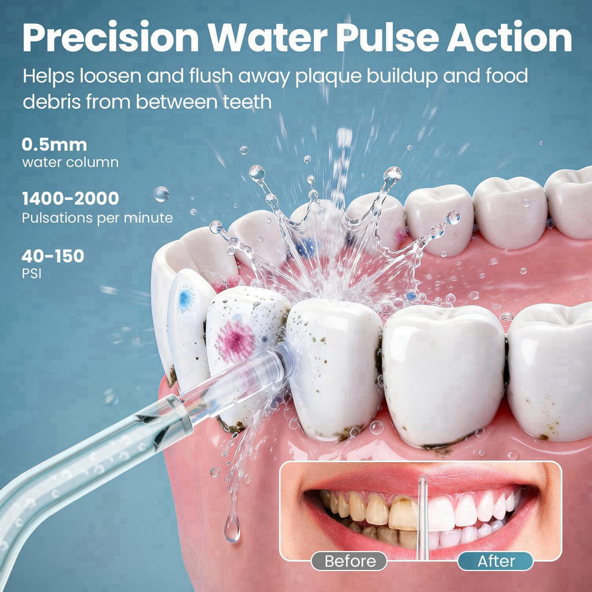 Onlyone Water Flosser with Adjustable Water Pressure for Daily Oral Care – close-up detail