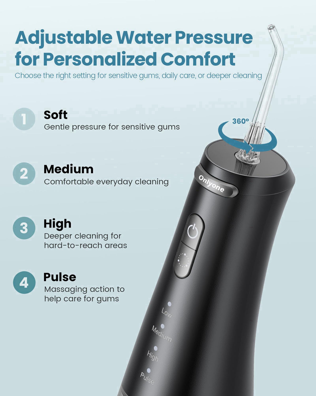 Onlyone Water Flosser with Adjustable Water Pressure for Daily Oral Care – packaging and label