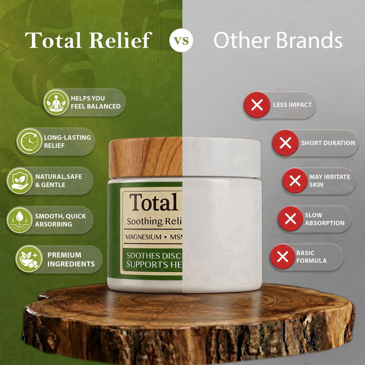 HiRelief Total Relief Magnesium Cream - Topical Lotion for Muscles & Joints, 3.5 oz – alternate angle