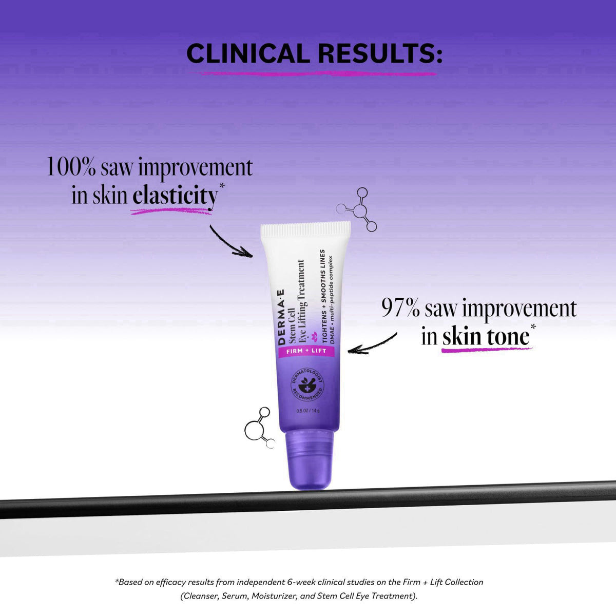 DERMA E Stem Cell Lifting Eye Cream, Firming & Tightening, 0.5 oz – close-up detail