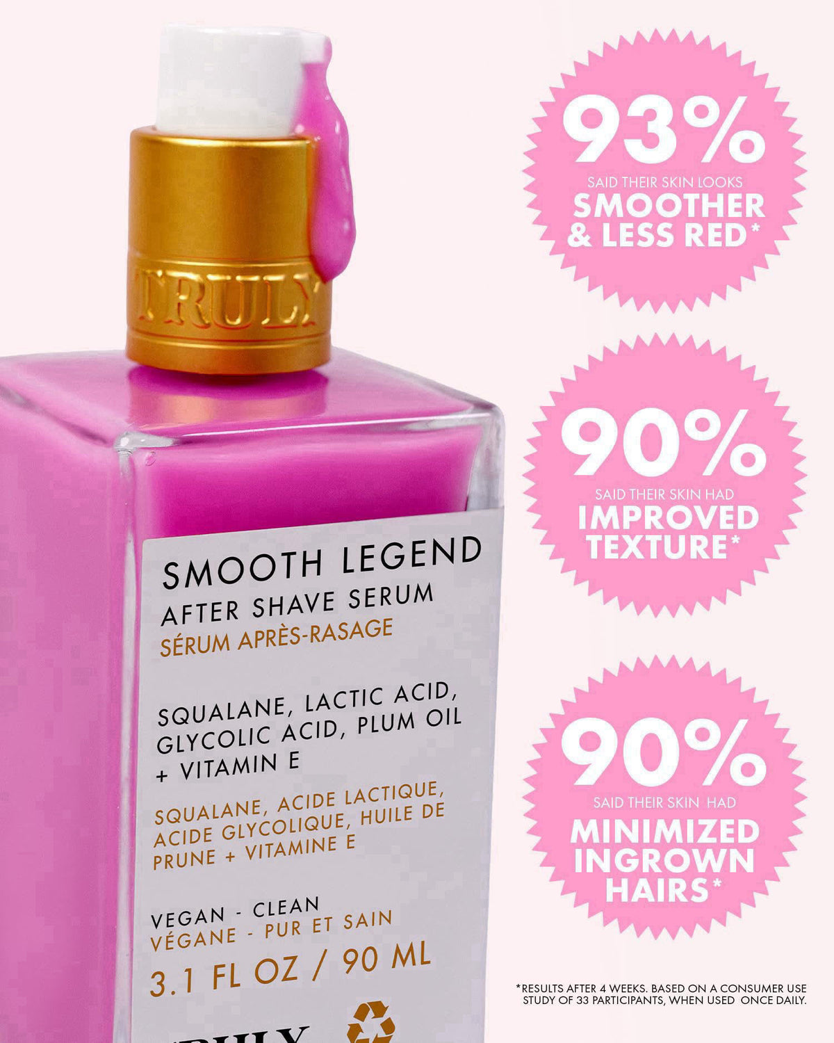 Truly Beauty Luxury After Shave Serum | Soothing & Hydrating Post Shave Treatment to Prevent Ingrown Hair For Smooth, Ir