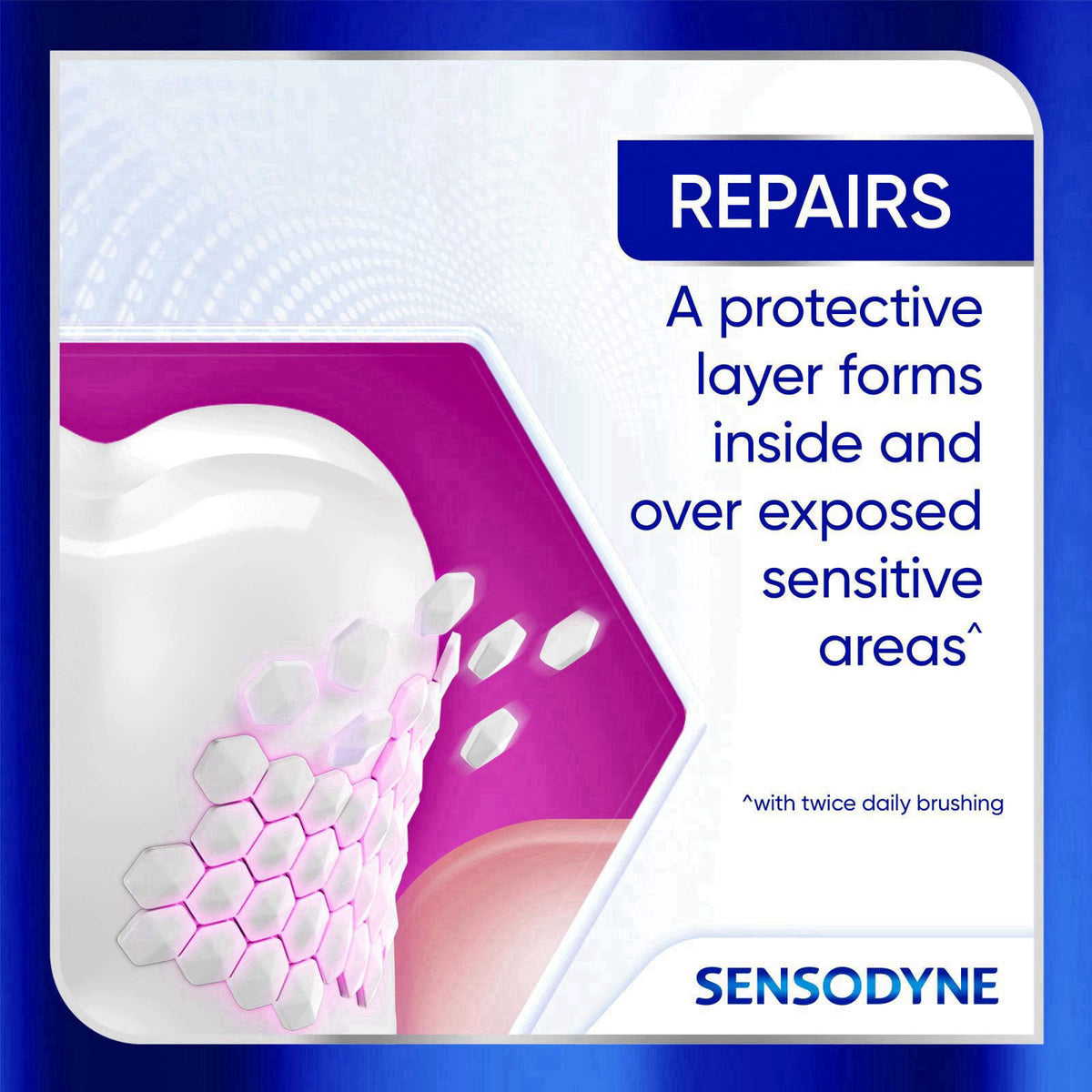 Sensodyne – Toothpaste on display
