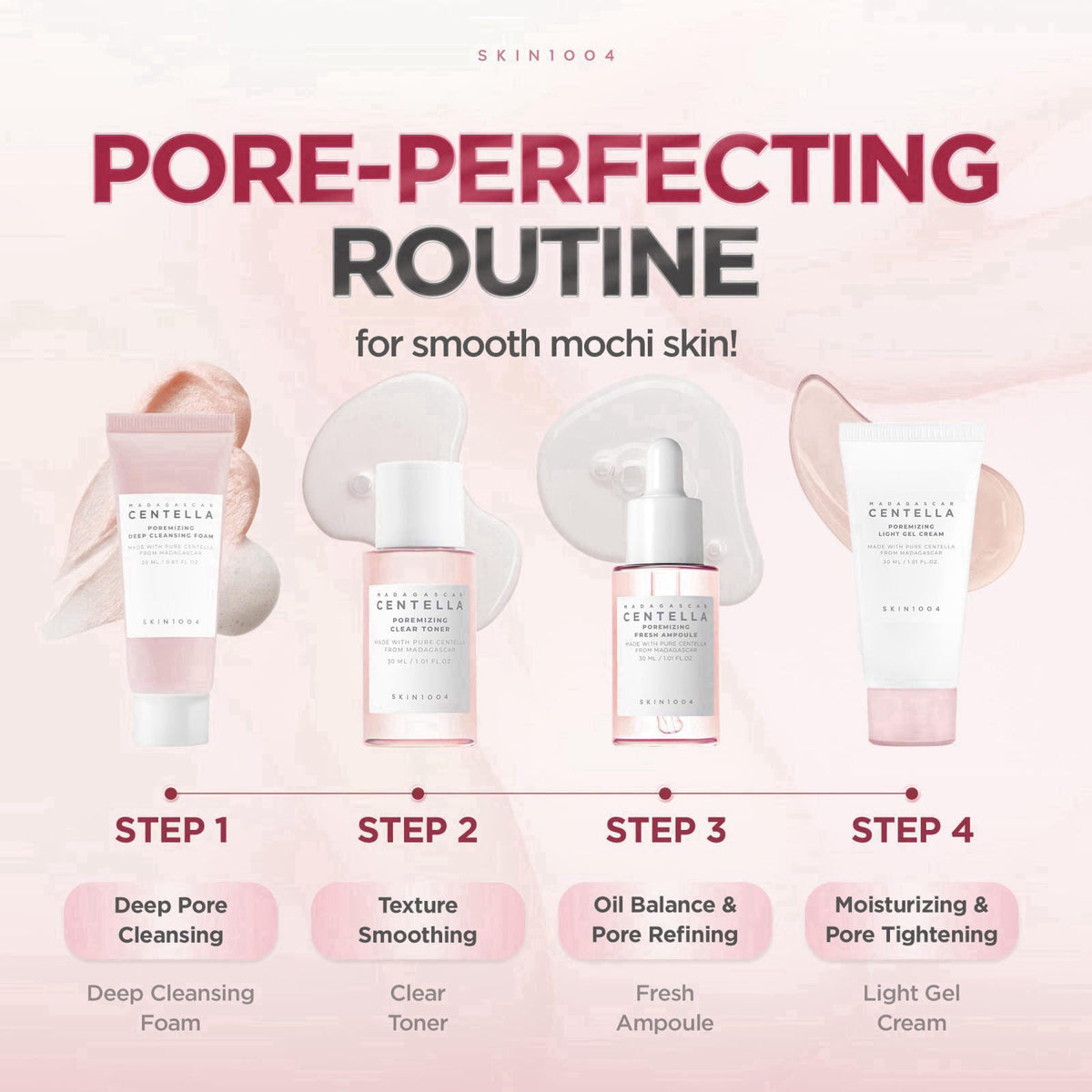 SKIN1004 Madagascar Centella Poremizing Travel Kit – full view