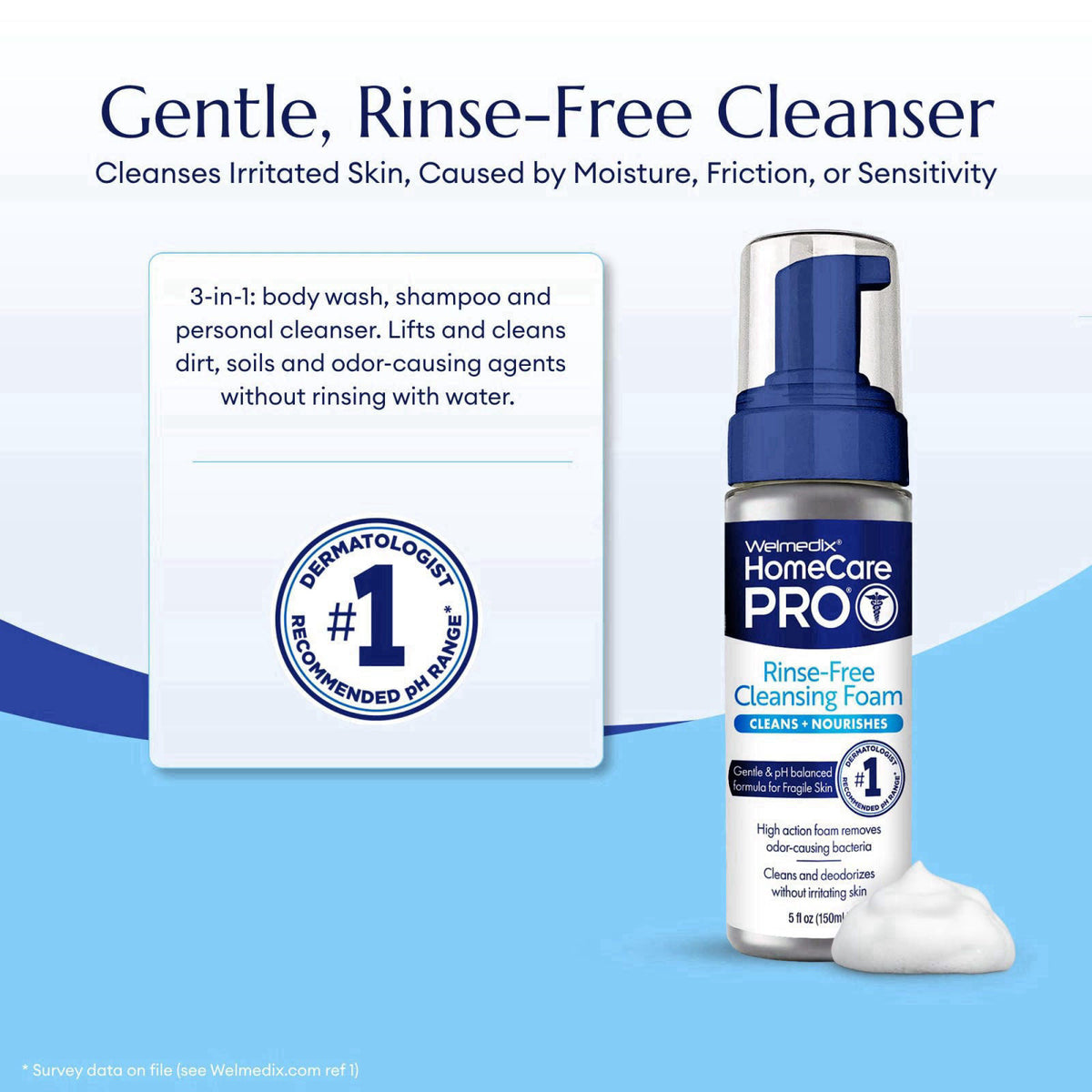 Welmedix No Rinse Cleansing Foam - Rinse Free & Waterless Body Wash – close-up detail