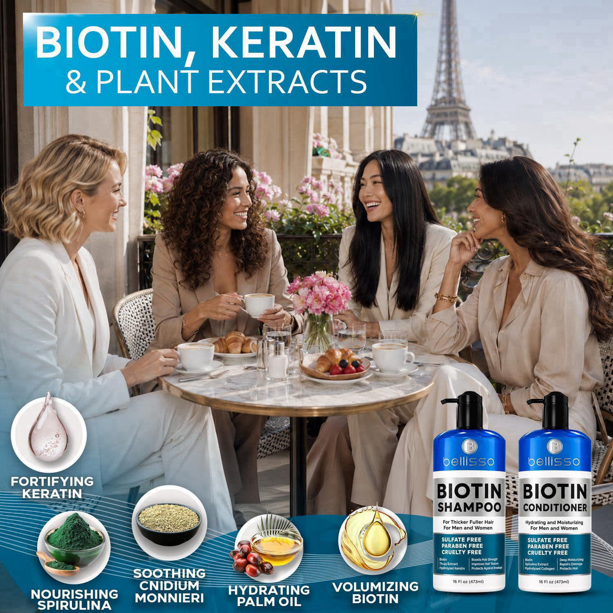 BELLISSO Biotin Shampoo and Conditioner Set - Sulfate & Paraben Free – back view and specifications