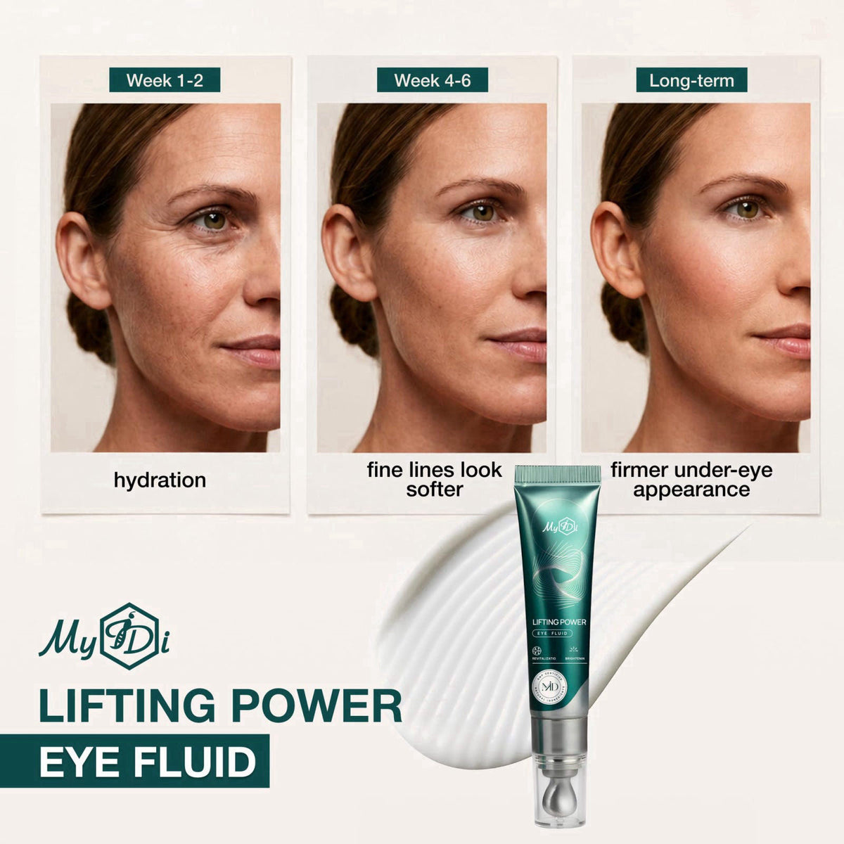 MyIDi Lifting Power Eye Fluid – Eyelid Lifting Eye Care for Hooded Eyes – back view and specifications