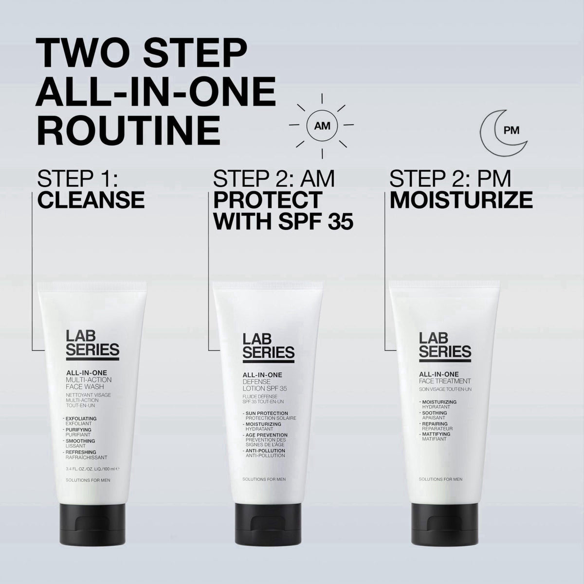 Lab Series Men's All-In-One Face Treatment - Hydrating Face Moisturizer for Fine Lines & Wrinkles- Anti-Aging Facial Lot