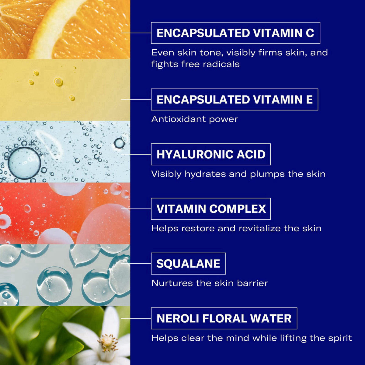 Odacite Brightening Vitamin C & Hyaluronic Facial Serum - Anti-Aging Facial Serum Targets Loss of Firmness & Dark Spots 