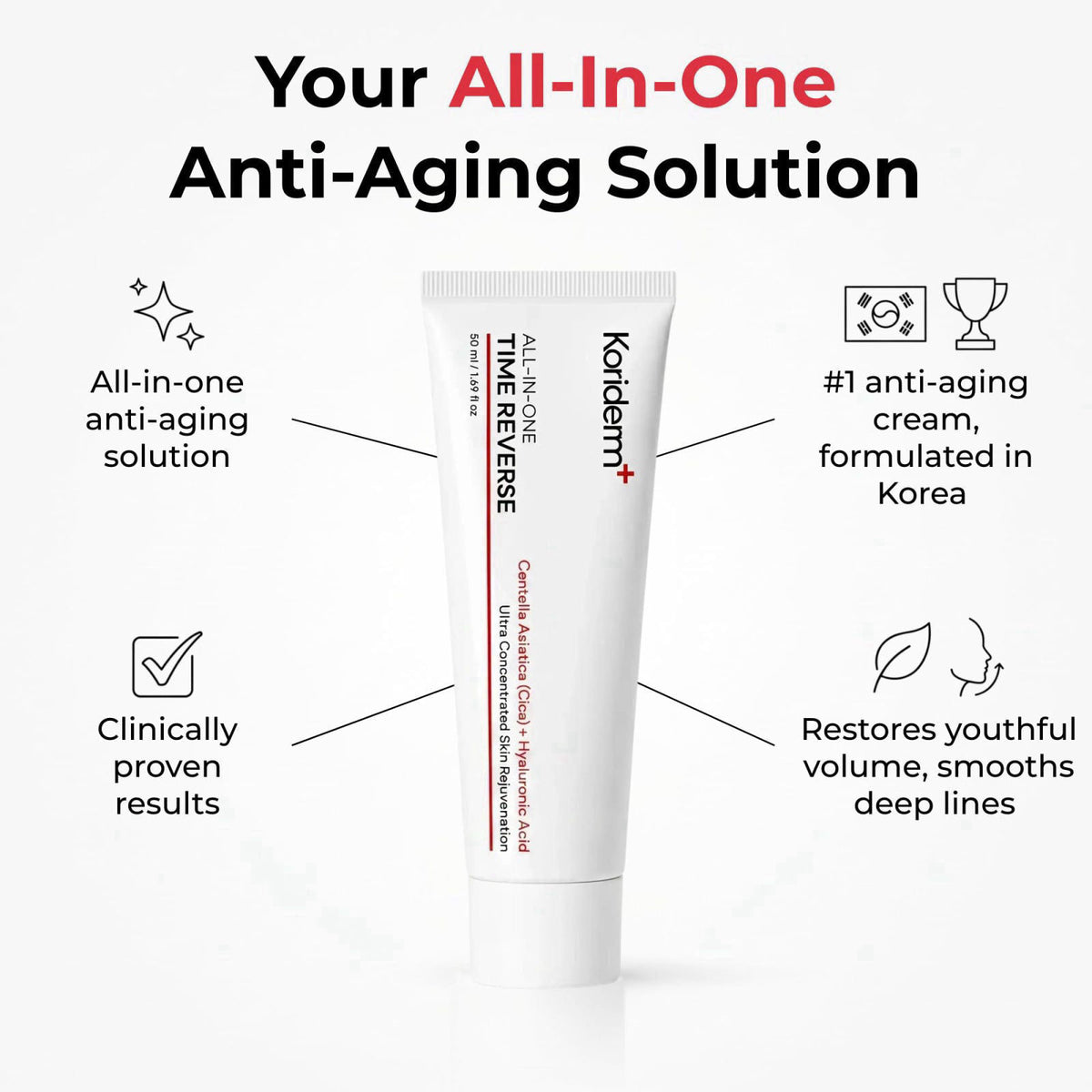 Koriderm Time Reverse Cream, Korean Skin Care Face Moisturizer, 1.69 Fl Oz – packaging and label