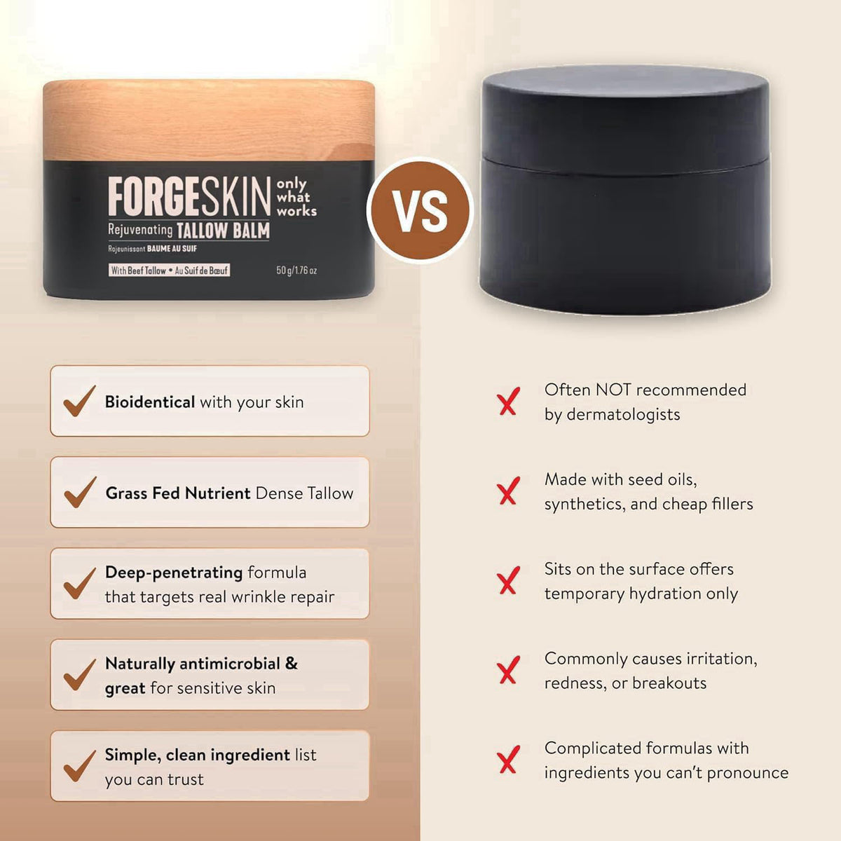 Forge Skin Beef Tallow Balm Skin Moisturizer for Men, Anti Aging Wrinkle Defense - Face & Body Skincare Hydration Cream,