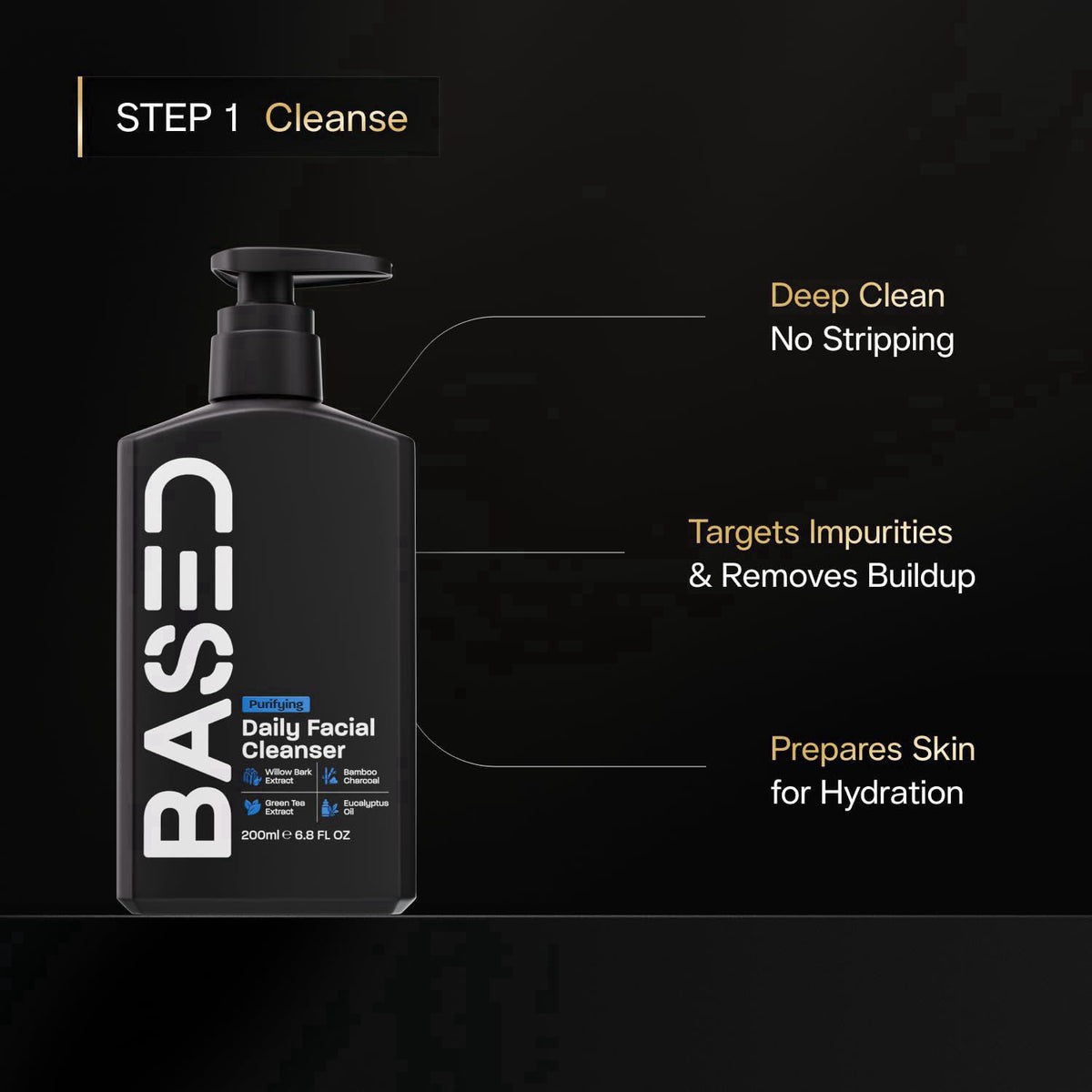 BASED BODYWORKS BASED Daily Skincare Duo | Purifying Face Wash + Restoring Moisturizer | Built For All Skin Types | High