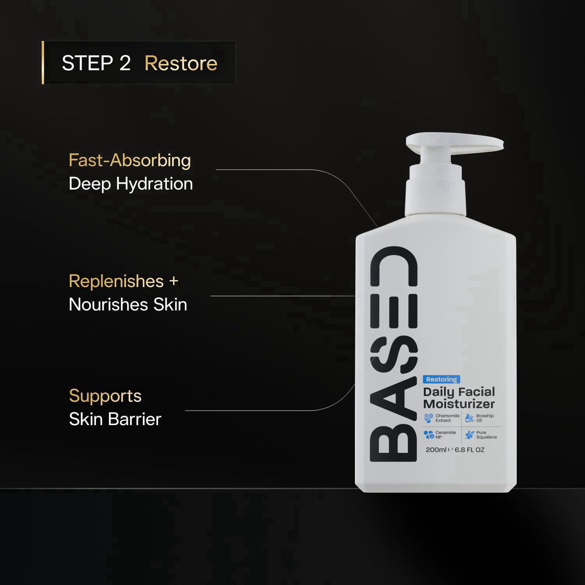 BASED BODYWORKS BASED Daily Skincare Duo | Purifying Face Wash + Restoring Moisturizer | Built For All Skin Types | High