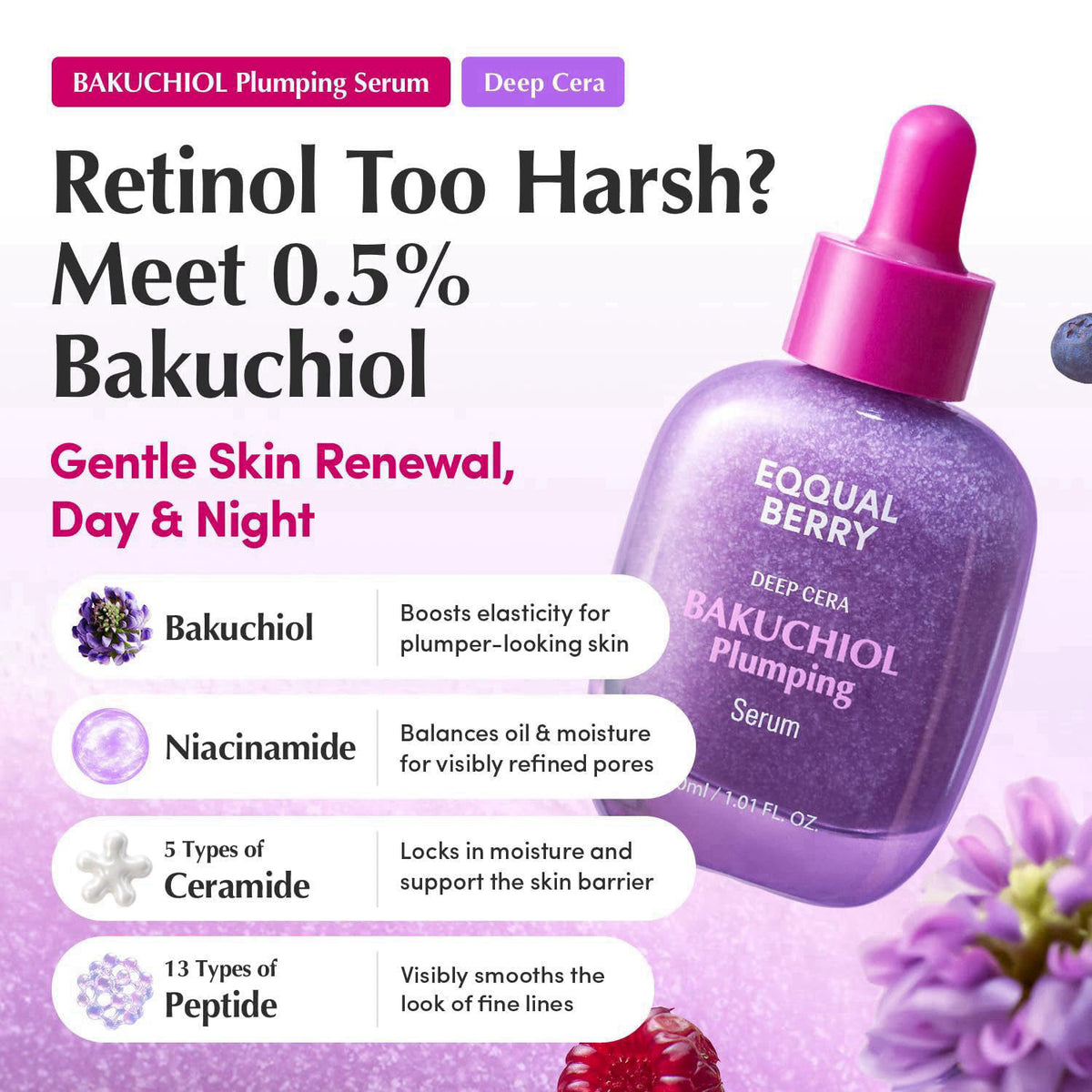 EQQUALBERRY Bakuchiol Plumping Serum, Pore Minimizer, 1.01 fl oz – packaging and label