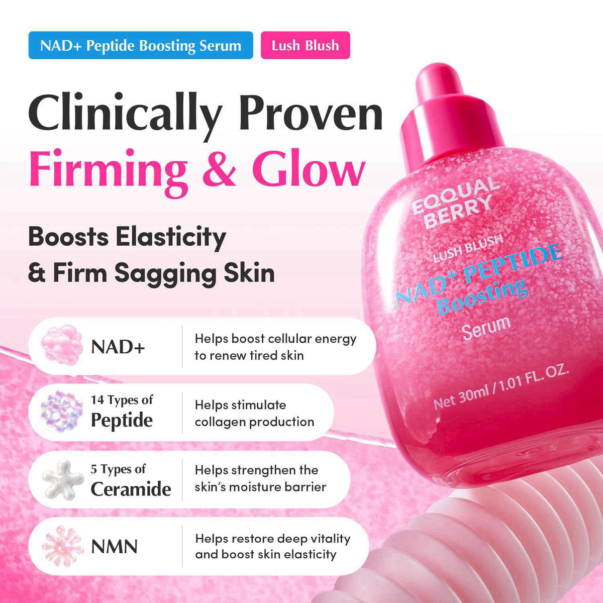 EQQUALBERRY NAD+ Peptide Boosting Facial Serum, 1.01 fl oz, Pack of 2 – packaging and label