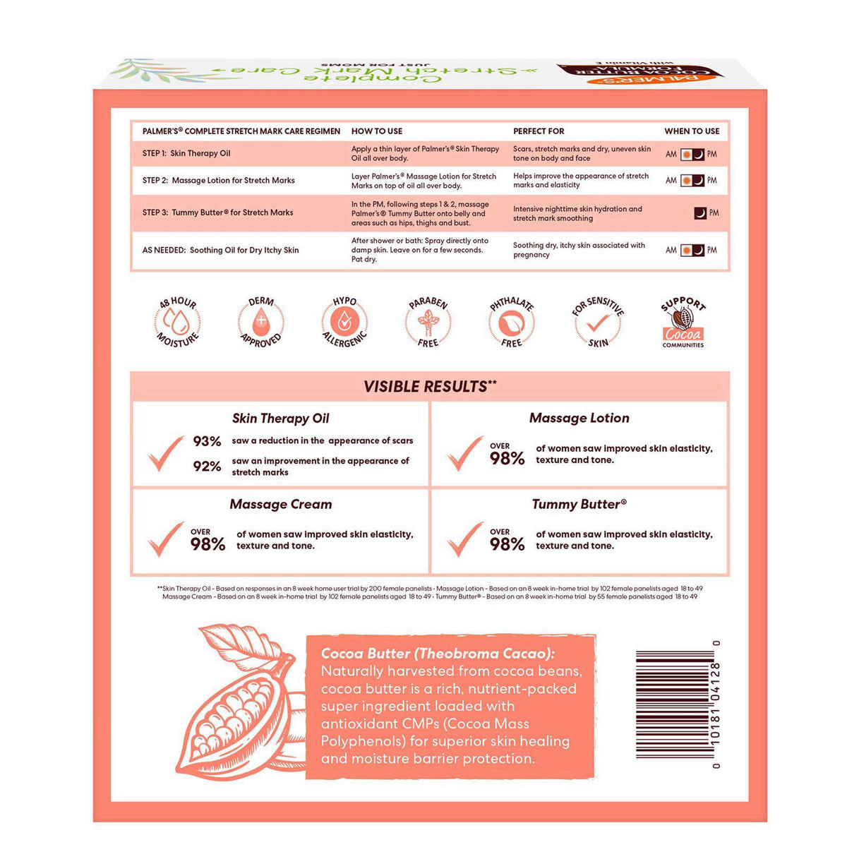 Palmer's Pregnancy Essentials Skin Care Kit, Cocoa Butter Formula (4 Piece) – packaging and label