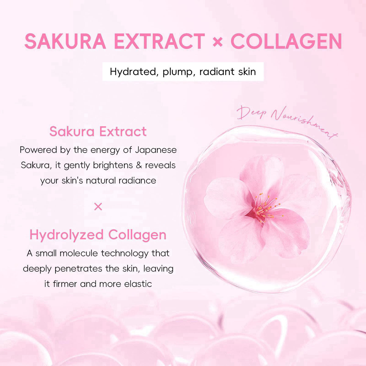 QUIYUM Sakura Collagen Skincare Set - 8-Piece Glass Skin Routine for Women – packaging and label
