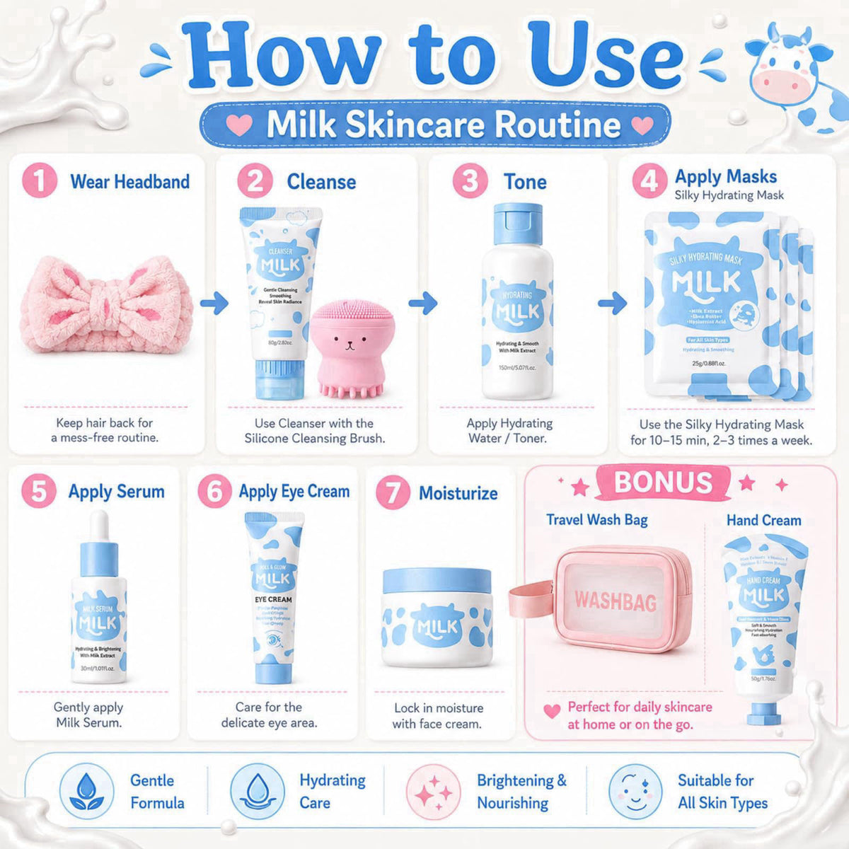 Vienflona Milk Skin Care Set for Kids & Teens, 12 IN 1 Gentle Moisturizing Milk Skin Care for Kids Girl Ages 8-12, Skin 