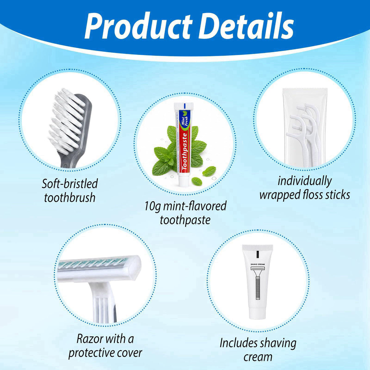 Lomgwumy Hygiene Kit, Individually Packaged (10-Pack) – packaging and label