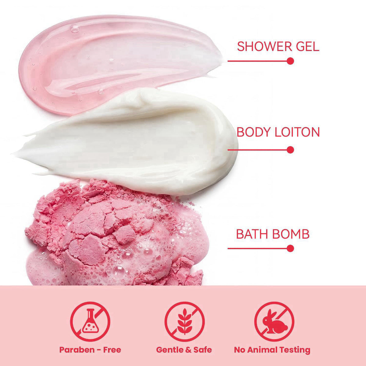 spa luxetique Gift Set for Women, Bath Sets for Women Gift, 8 Pcs Rose Spa Basket Includes Bubble Bath, Shower Gel, Body
