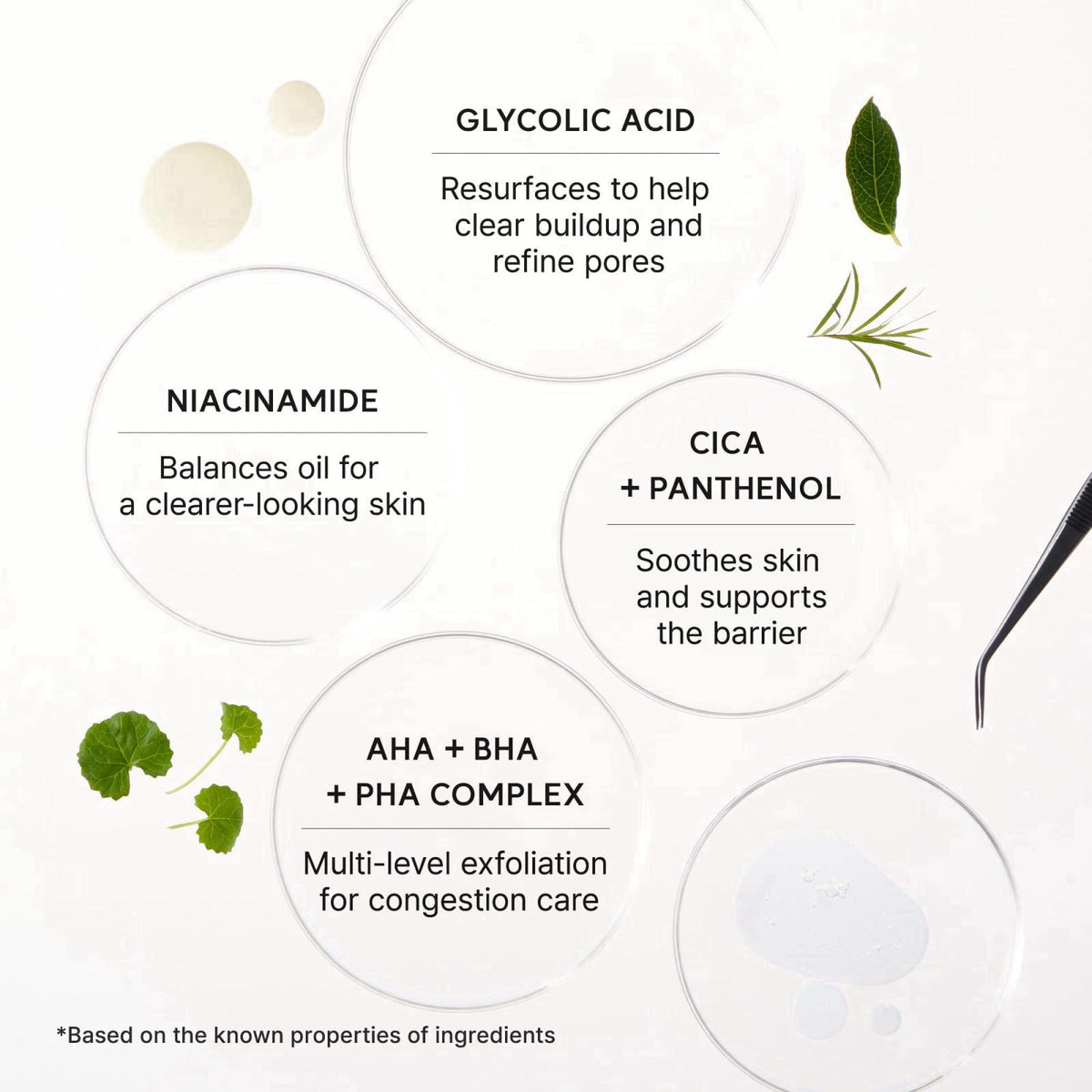 Arencia Eraser Shot Serum Glycolic Acid Booster with AHA BHA, Exfoliating Face Serum for Pore Care & Texture Refining, L