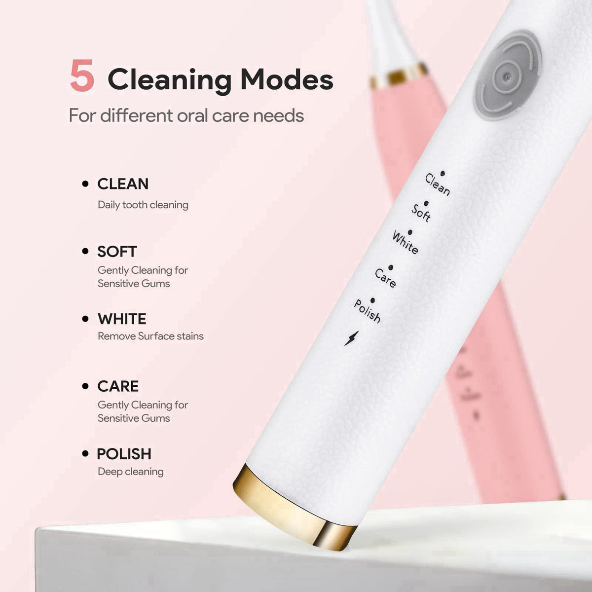 Dnil 2-Pack Rechargeable Sonic Toothbrush for Adults, Long-Lasting Battery Operated, 35,000 VPM Fast Brushing, Includes 