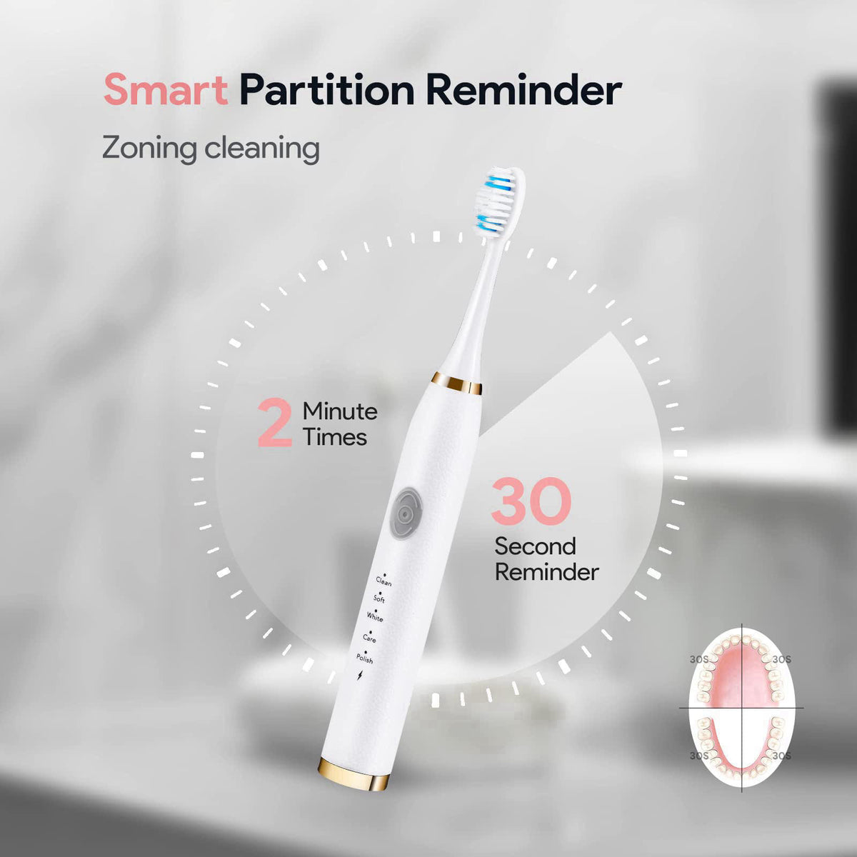 Dnil 2-Pack Rechargeable Sonic Toothbrush for Adults, Long-Lasting Battery Operated, 35,000 VPM Fast Brushing, Includes 