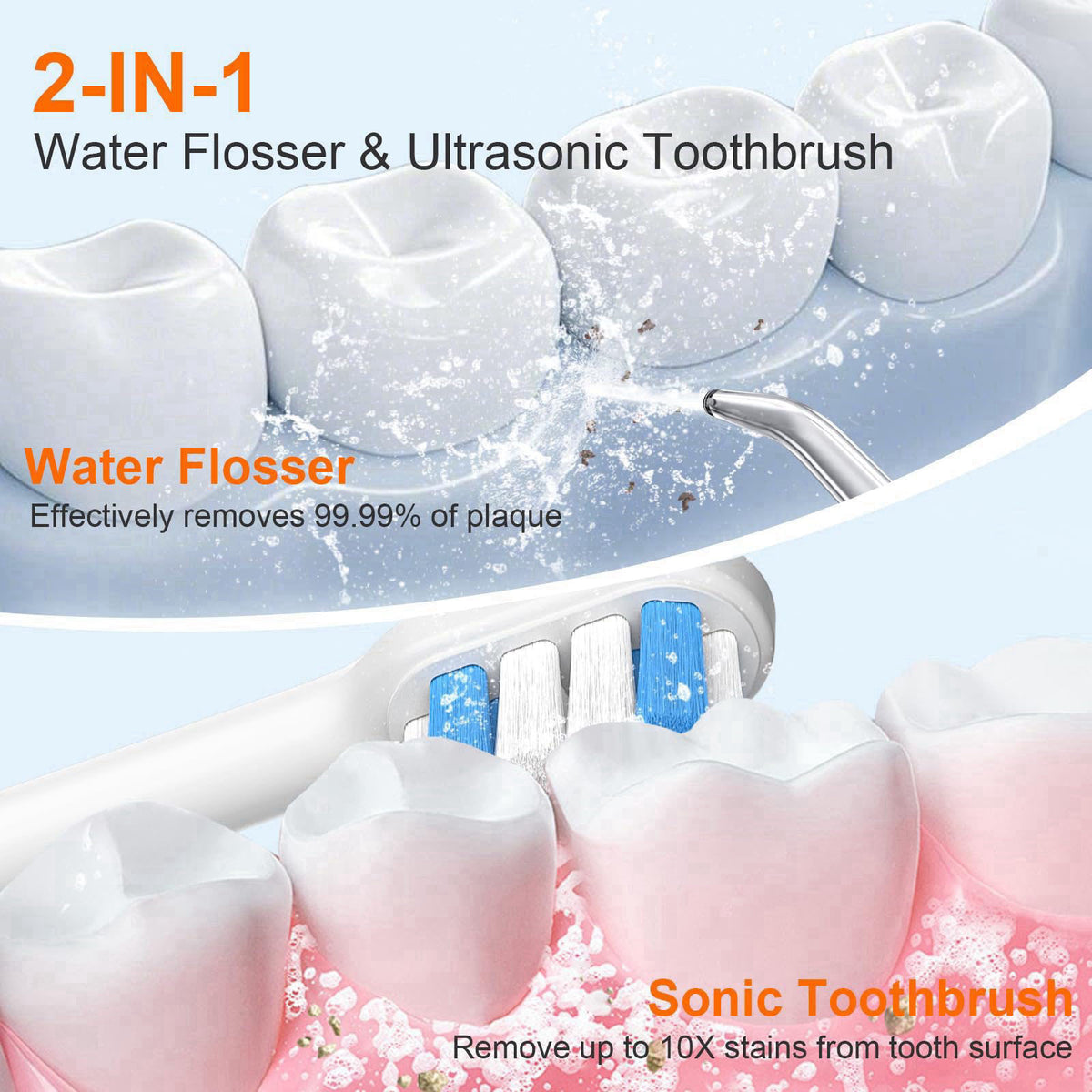 H2ofloss Electric Toothbrush and Water Flosser Combo, 2-in-1 Oral Kit – packaging and label