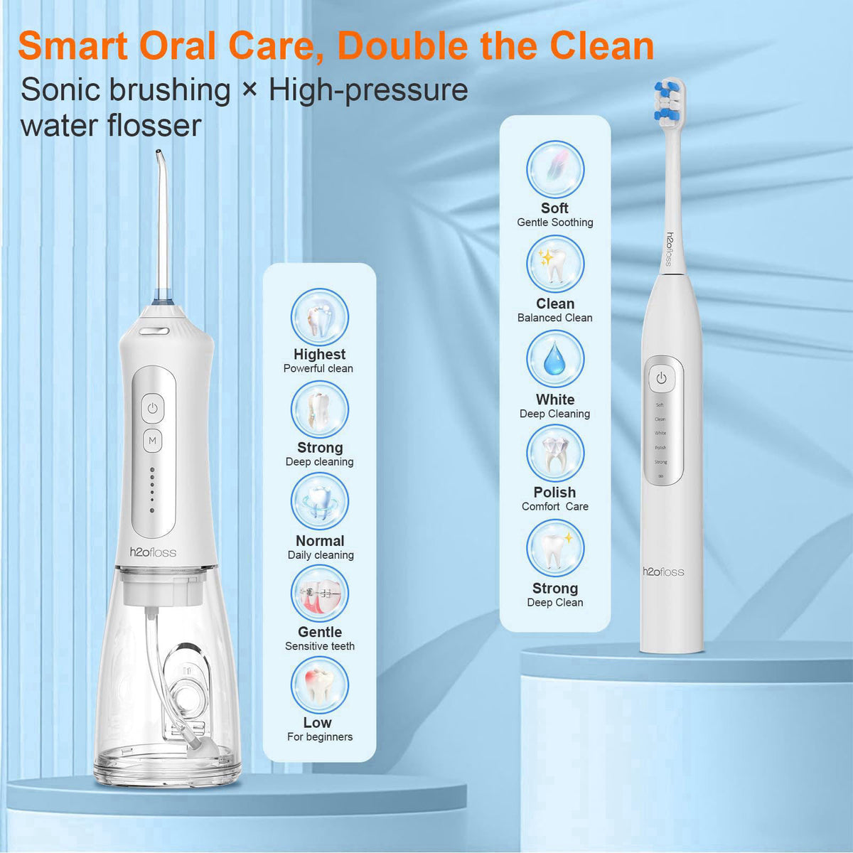 H2ofloss Electric Toothbrush and Water Flosser Combo, 2-in-1 Oral Kit – full view
