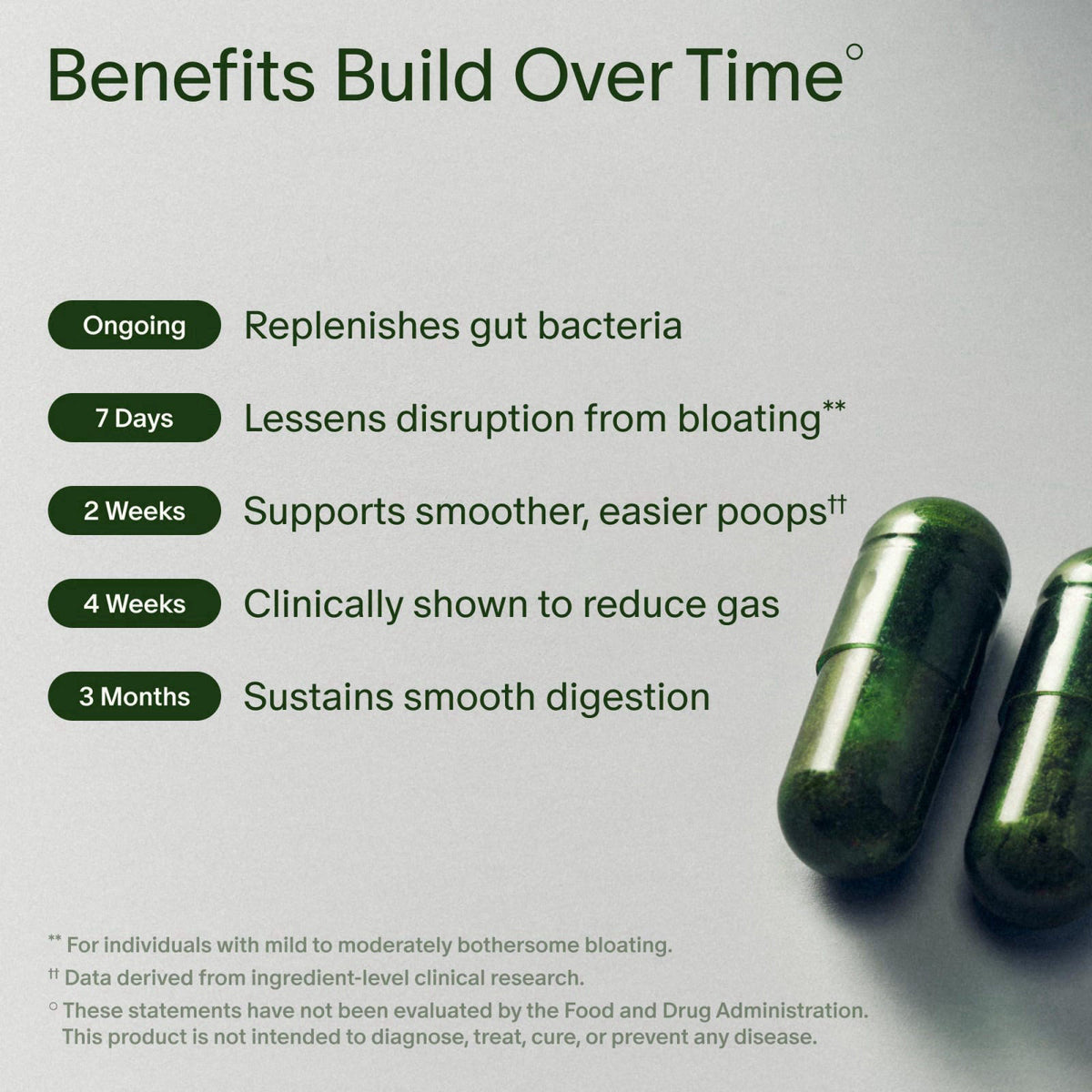 Seed DS-01 Daily Synbiotic - Adult Probiotic + Prebiotic - 30-Days with Jar – packaging and label