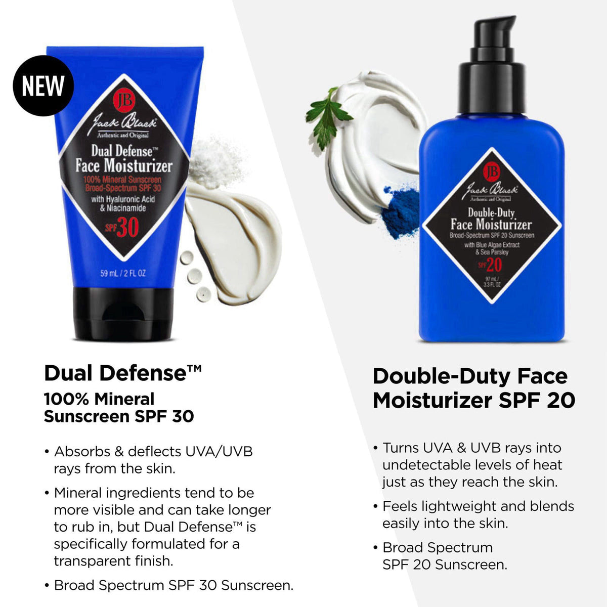 Jack Black Double-Duty Face Moisturizer with SPF 20 Sunscreen – back view and specifications
