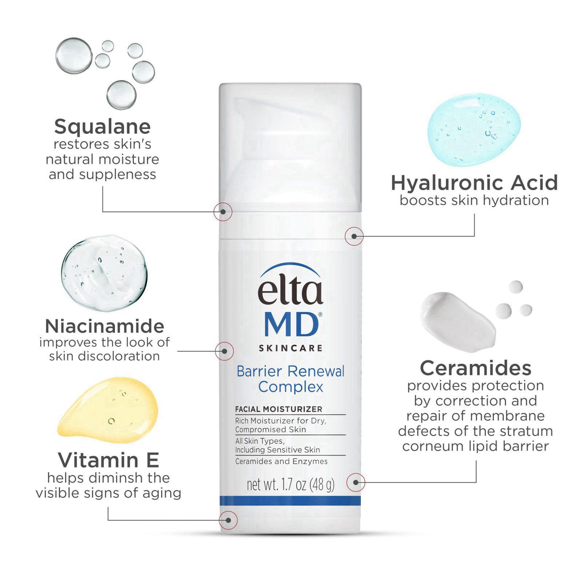 EltaMD Barrier Renewal Complex Face Moisturizer – back view and specifications