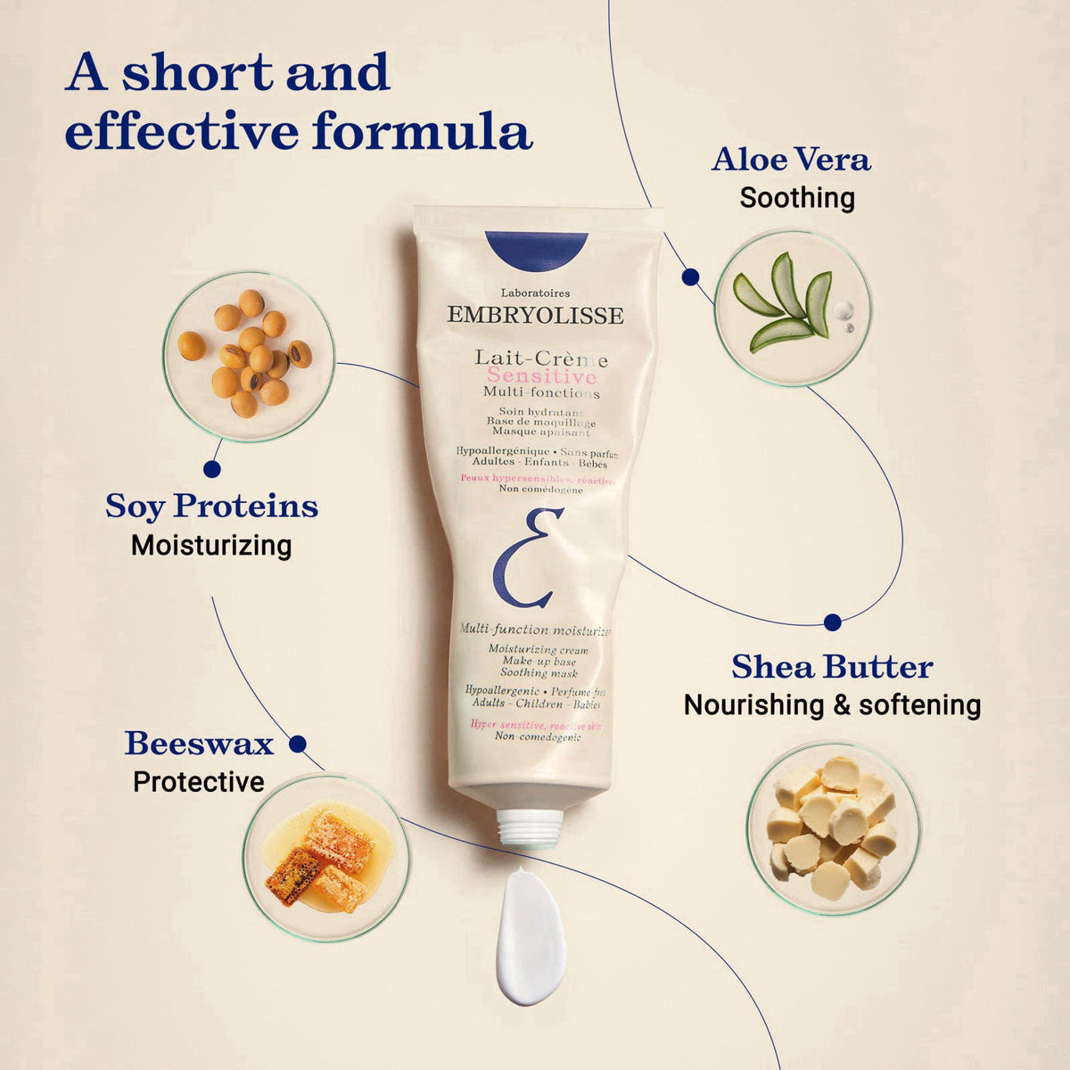 Embryolisse Lait-Crème Concentré Sensitive Face Moisturizer & Makeup Primer – back view and specifications