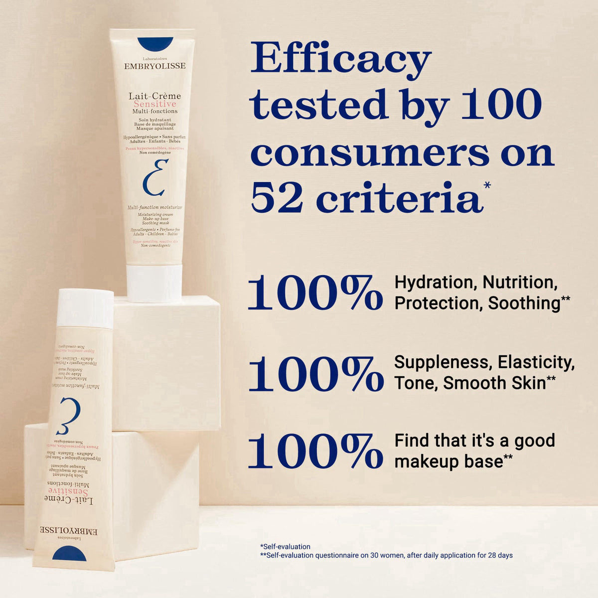 Embryolisse Lait-Crème Concentré Sensitive Face Moisturizer & Makeup Primer – alternate angle